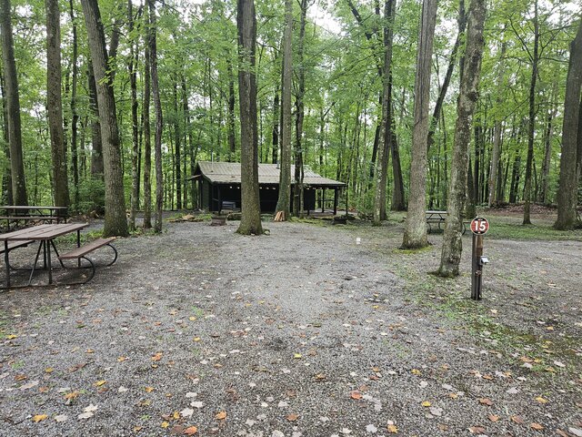 Image 3 for Back In FHU 30 amp Site