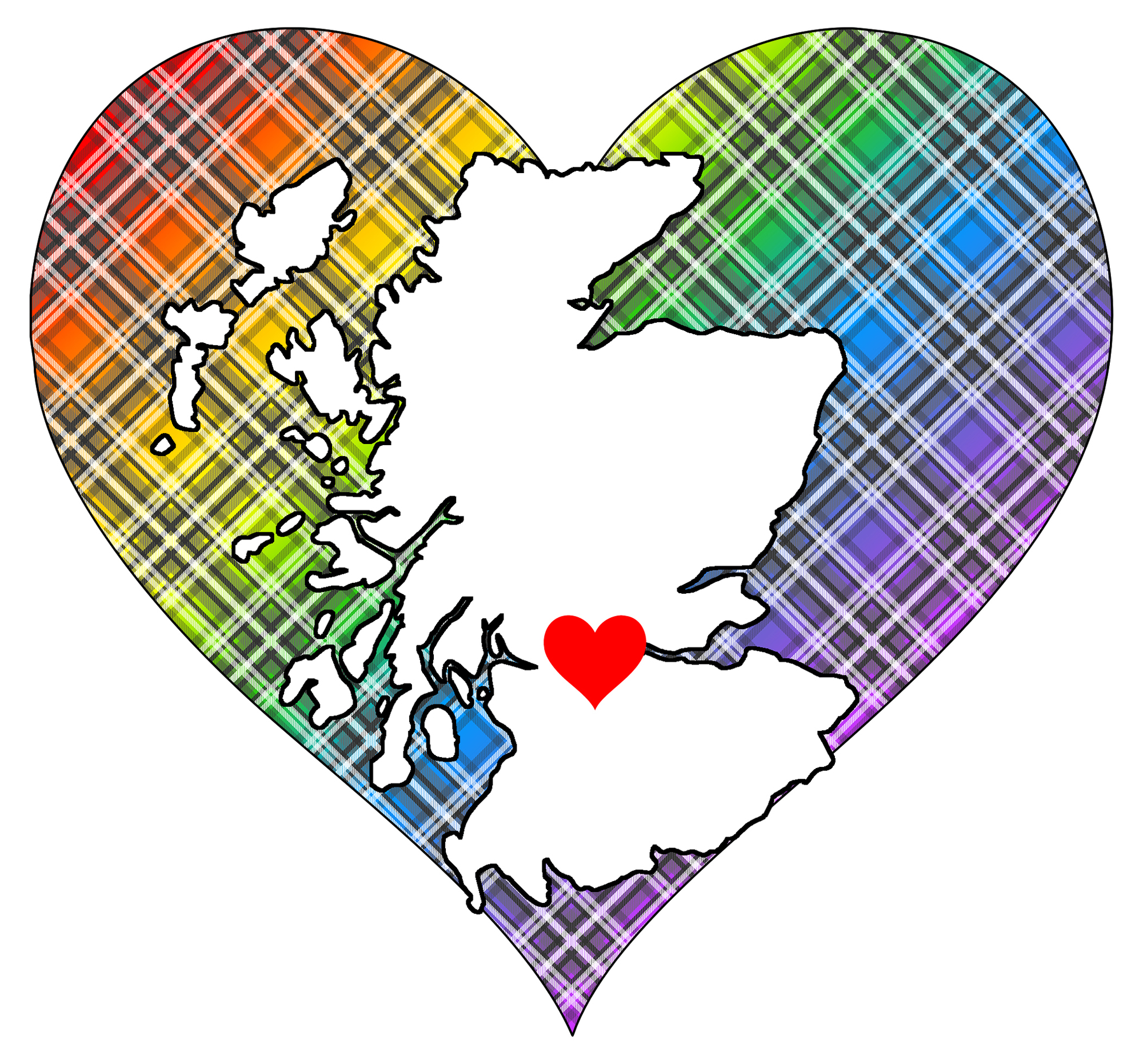 Heart of Scotland Holidays