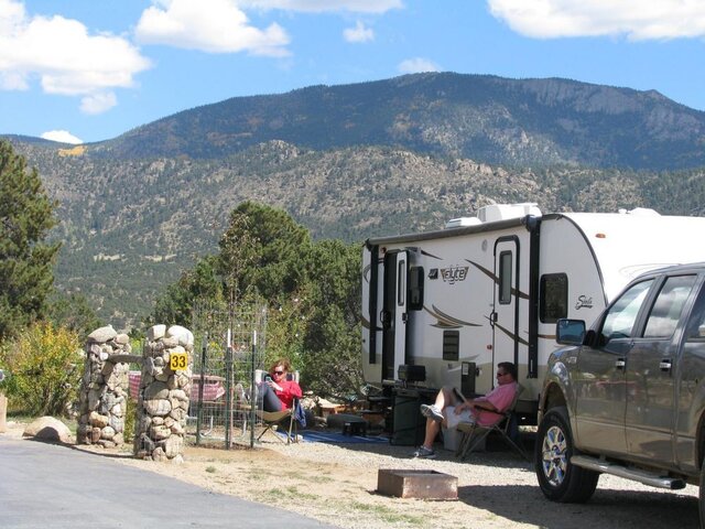 Image 10 for RV SITE #45  L38 X W23