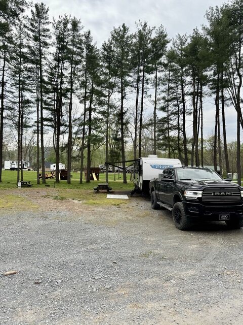 Image 1 for 06 Short Term Sites