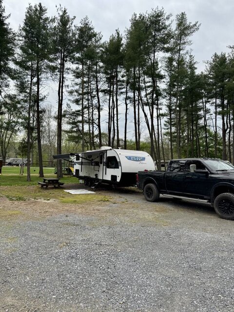 Image 1 for 02 Short Term Sites