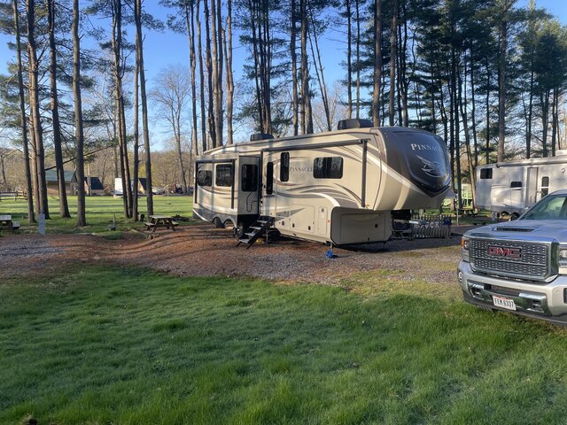 Image 1 for 03 Short Term Sites