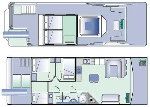 Image 6 for Ultimate Cruiser 3