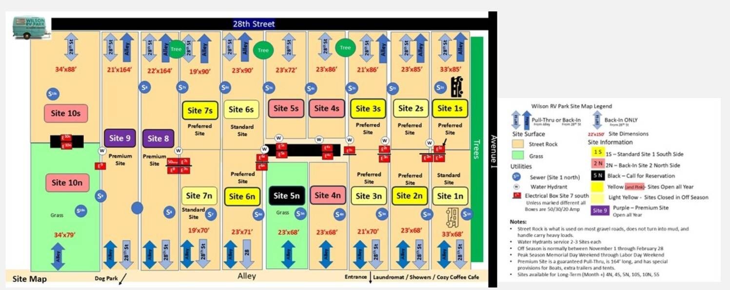 Site Map