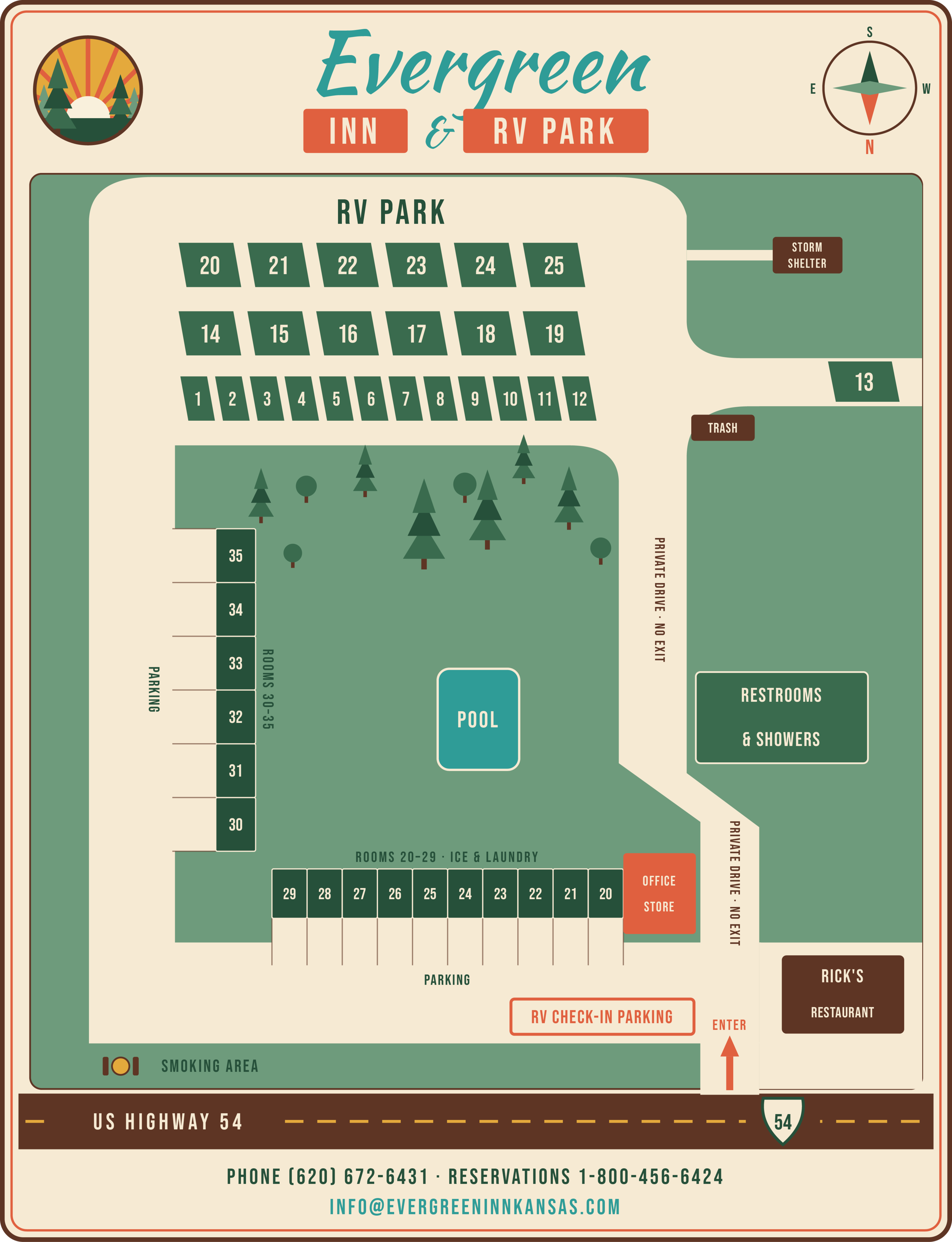 Property Map