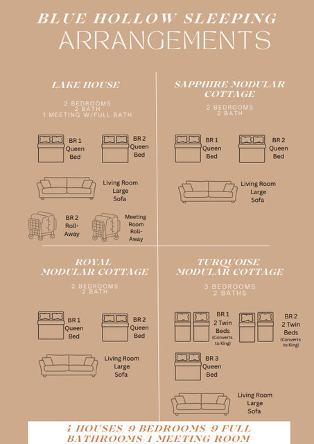 Image 13 for Blue Hollow Lake Retreat (entire property)