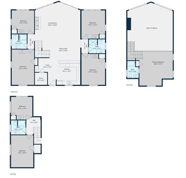 Image 3 for (CB13) The Bear Trap Private Lodge [6r6b4b18p]