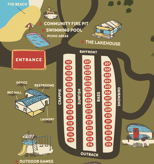 Image 2 for Waterfront Sites