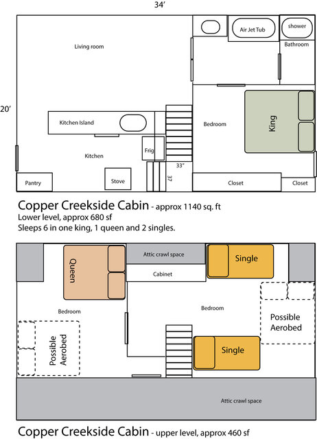 Image 14 for Copper Creekside Cabin