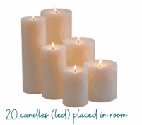 Image for 20 LED Candles placed in Room