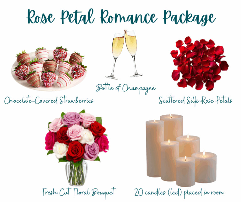 Image for Rose Petal Romance Package - $174.30