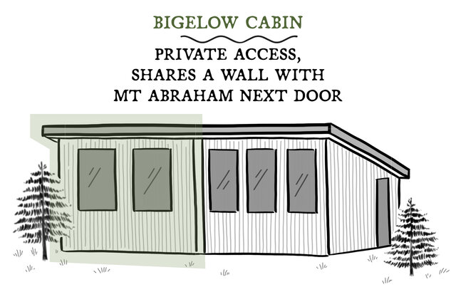 Image 1 for Bigelow Cabin